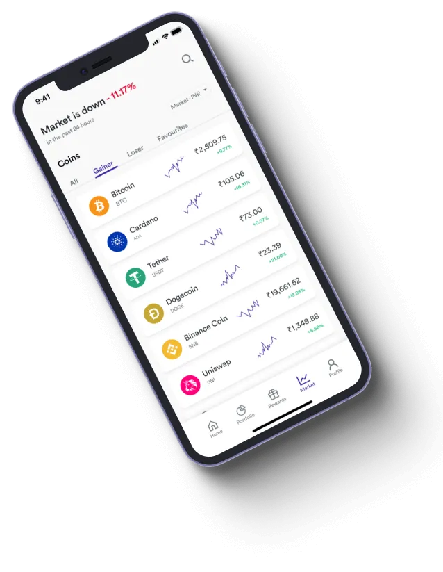 Selva Corebit - How does the Selva Corebit app improve your trading?